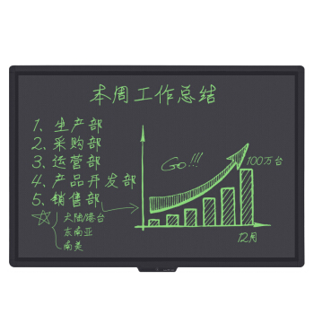 落地柔性液晶書寫技術的“好寫”光能黑板，想淘汰粉筆、油墨的傳統黑/白板
