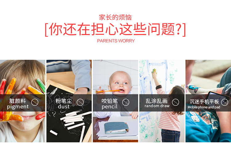 你還在擔心這些問題？